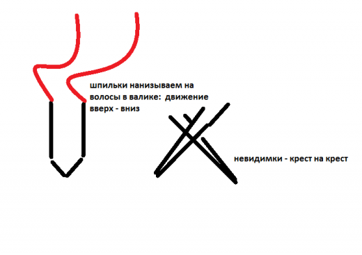 схема крепления шпилек/невидимок