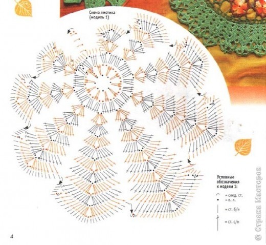 Вязание крючком: Салфетки со схемой. (фото 2)