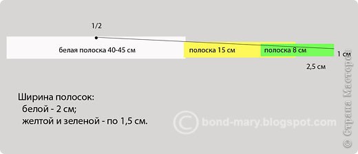 Склеиваем полоски разных цветов между собой, как показано на схеме (сделала на Фотошопе, надеюсь, вам понятно). Зеленую на желтую, но так, чтобы часть зеленой полоски (2,5 см) выступала вперед (по схеме - вправо) (фото 7)