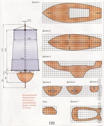 Постройку яхты начинают с корпуса. Он наборной конструкции. Выпилив из 3-миллиметровой фанеры детали корпуса, их вначале подгоняют друг к другу, а затем на клее ЭДП или «Клефикс супер 0402» склеивают. На стрингер (деталь 3) приклеивают нижнюю палубу (деталь 2), затем шпангоуты (детали 4, 5 и 6). Все детали должны стоять без перекосов. После сборки этих деталей приклеивается верхняя палуба (деталь 1). Все сопрягаемые элементы деталей должны входить друг в друга плотно, без люфта. На верхнюю палубу приклеивается надстройка (деталь 7).
Для выполнения чертежей яхты используется миллиметровая бумага с сеткой 10x10 мм. (фото 3)