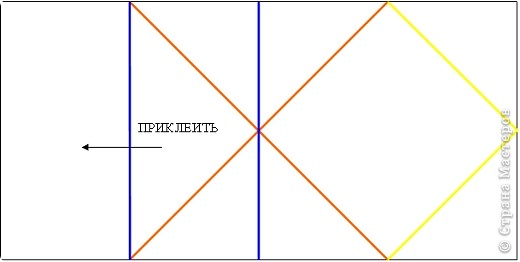 И на всякий случай шаблон открытки. Размер прямоугольника 30Х15 см (или длина=2 ширины). Согнуть: красная линия-гора, синяя-долина. По желтым линиям обрезать. Приклеить треугольник к основанию. (фото 5)