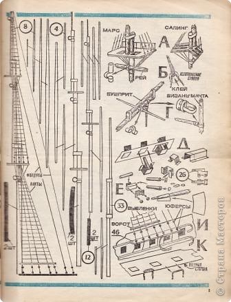 Теперь установите на палубах люки 18,25, балюстраду, трапы 20,27,шпиль 21, битенги 45. В носовой части, ниже палубы надстройки, проколите шилом отверстия и вставьте с клеем окрашенные в черный цвет спички ( длина 10 мм). Это крамболы 31 – балки для поднятия якорей. Приклейте руль, руслени 46 ( их места обозначены на бортовых развертках).
На внутренней стороне фальшборта прикрепите бортовые нагельные планки (БНП). Подберите наиболее прочный тонкий картон (лучше прессшпан) или фанеру толщиной 0,5 мм и нанесите чертежи планок (их ширина 2 мм). На чертежах шилом или иглой проколите отверстия и проденьте нитки. Чтобы петли получились одинаковыми, используйте тонкие гвозди, проволоку, спицы диаметром 1 мм (как показано на рис. Л). В эти петли в дальнейшем вы будете продевать концы снастей. Снизу промажьте клеем. После этого вы-режьте по чертежу нагельные план¬ки (НП) и установите их на свои места. Свободные концы ниток приклейте к фальшборту (БНП) и к стойкам (НП). Это придаст дополнительную прочность. Стойки (спички) нагельных планок (НП) у мачт вставьте с клеем в отверстия, проколотые шилом в палубе.
О балконе на носу судна 32 и корме 17 особый разговор. На старинных парусниках они привлекали внимание своим богатым декором. Их украшали рельефом, расписывали яр-кими красками, применяли позолоту. На носу корабля  помещали  какую-либо фигуру грозно рычащего льва либо фигуру мифического персонажа.
Опытные моделисты носовую фигуру обычно вырезают из дерева. Но при малом масштабе это не всякому под силу. Поэтому попробуйте сделать проволочный каркас и нарастить фигу постепенно нанося кистью густую темперу.
Ограждение балкона — ригели — берите   из   картонных   полосок.
Рельеф на кормовой заготовке также можно нанести густой темперой или густым клеем. Позолота создается втиранием   бронзового порошка в рельеф. О декоративной отделке кормы и балкона предлагаем вам думать самостоятельно.
Установкой кормы заканчивается сборка корпуса. Переходите к оснастке судна рангоутом. Чтобы удобно было выполнять    эту работу, установите корпус на подставку или на временный стапель. Весь   рангоут корабля дан странице в    натуральную величину (мачты без подпалубной части). Мачты даны в комплексе  с  реями и русленями грот-мачта 8, фок-мачта  4,  бизань-мачта 12, бушприт  33.  Грот-мачта  показана с вантами и фордунами.  Мачты   и реи сделайте из реек, флагштоки  — из проволоки.
На этой же странице  показаны способы соединения деталей   мачт,   крепления марсов и салингов   А.   подвешивания реек А, Г и  проводки  вант А,  И.  (фото 5)
