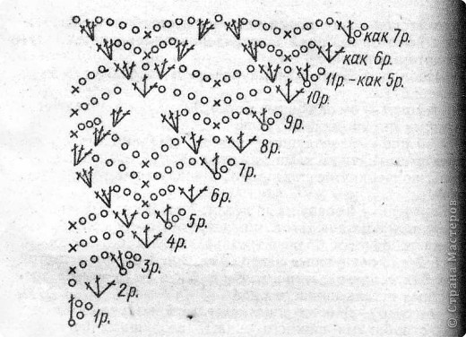Схема для вязания шали (фото 6)