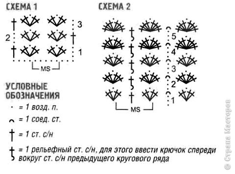 Схемы вязания болеро (фото 3)