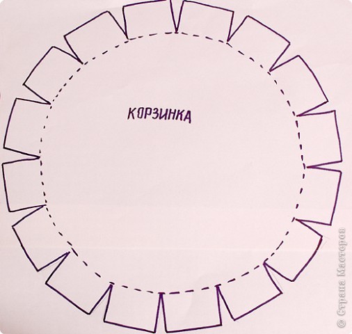 Корзинка.Её лучше выполнить из плотного картона,цвет не имеет значения.По контурным линиям згибаем и с внешней стороны наклеиваем лепестки капустки. Затем туловище зайки и лапки.Корзинка с зайкой готова. (фото 4)