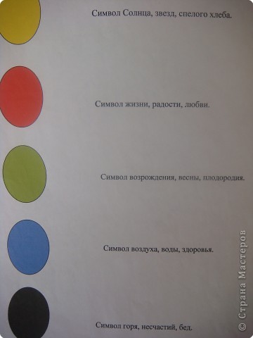 А это обещанное приложение.Материал собирала по разным источникам, потом нарисовала и размножила.Такие карты я раздаю детям на занятии. (фото 13)