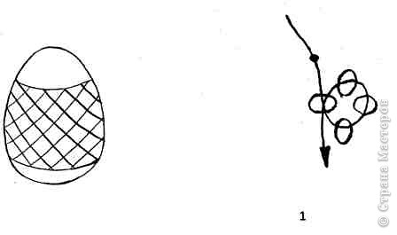 Сначала нужно сплести "поясок" на яйцо. 1.Закрепляем нить или леску, оставив 10-15 см, и выполняем первую связку "крестик". (фото 2)