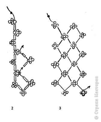 2.После  "крестика" набираем стеклярус, затем опять выполняем "крестик" и т. д.  Высота сетки (кол-во ромбов) зависит от высоты яйца. 3. По схеме плетем поясок нужной длины. Последний ряд заканчиваем так, чтобы леска была внизу (узелок-начало вверху). (фото 3)