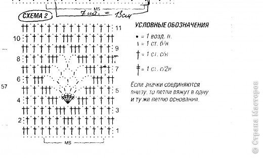 Для последней белой кофты -схема ажурного ромба. (фото 24)