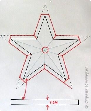 Шаблон для звезды. Красные линии -место разрезов, другие линии- места сгибов. Центр звезды вырезать (можно больше, чтоб лучше лежал круг с надписью).
Полосу наклеить на узкие полосы с боку от лучей, придав звезде объем. (фото 2)
