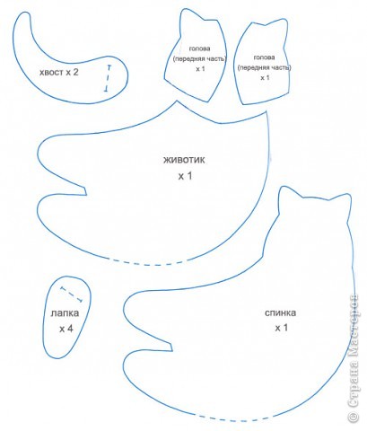 Вот и выкройка кЫси, позимствованная на одном замечательном рукодельном форуме. В моем случае она была распечатана на лист формата А4 (не видела смысла делать большого))) 
Для работы мне понадобился трикотаж телесного цвета, синтепон и 3 одинаковые пуговицы(с помощью пуговиц крепятся лапки ихвост), небольшой лоскутик красного атласа и декоративная ленточка.
Детали кроила без припусков на швы и сшивала петельным швом вручную. (фото 3)