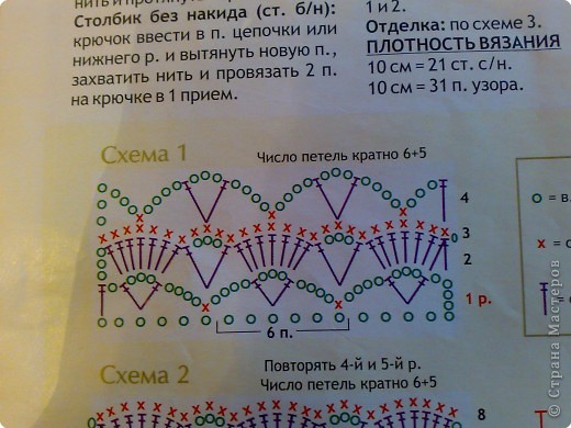 "Вяжем для детей за 2008 год"
Схема 1 (фото 2)