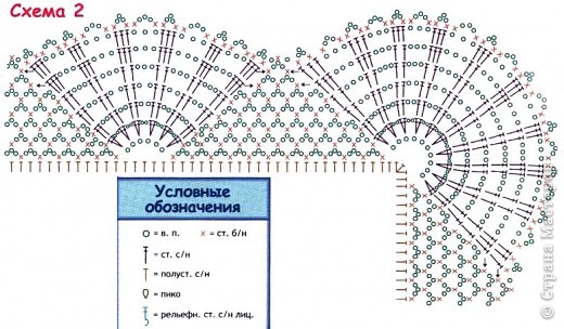 Вот схема обвязки. Ссылка на большую схему http://s12.radikal.ru/i185/1007/75/1874d778db25.jpg (фото 2)