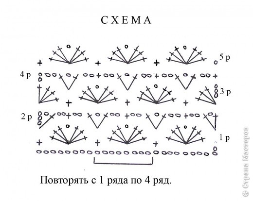 схема сумочки. (фото 6)