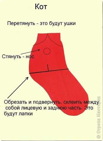 Ушки котяры из верхней части носочка. (фото 7)