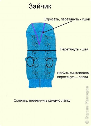Хорошо, если носочек разноцветный. У нашего зайчонка белые лапки, белый хвостик и белые ушки. (фото 4)