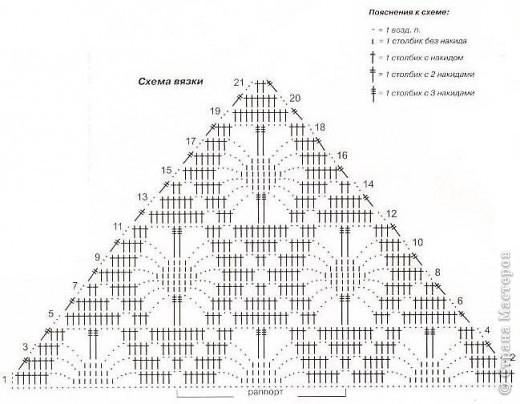 Схемка к шали вдруг кому пригодится. (фото 1)