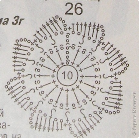 Схема цветка с рельефными столбиками из Журнала Мод (фото 9)