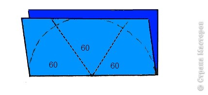 Если у вас не получилась правильная снежинка, или не понятно, как ее складывать, возьмите транспортир и один раз вычертите по правилам. Только один раз!
180 градусов разделим на 3 равные части, получится по 60.
 (фото 22)