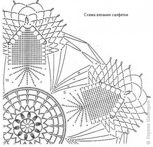 С этой модели вязала лебедей и обвязку вокруг них. Правда пришлось все петли соединения с основой увеличивать, так как средняя салфетка у меня оказалась больше чем в журнале. Засчет этого еще увеличила количество рядов обвязки вокруг лебедей с 4 до 6. Изменила также кромку - я думаю так получилось красивее, чем простые пико. (фото 6)