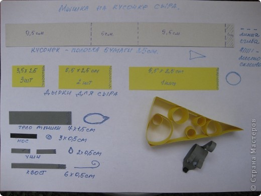 Поделка сделана по книге, она на чешском языке и я к сожалению не могу перевести ее название. 
Маленькие дырки сыра крутили на карандаш, а носик на зубочистку.  У Никиты вызвало трудность скручивание носика. Маше было сложно с ушками. (фото 7)