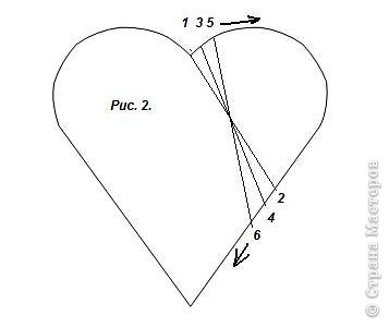 МК - Сердечки в технике изонить без иголки  (фото 7)