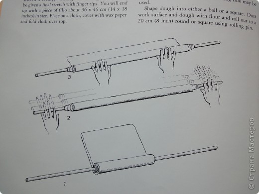 Вот таким способом предлагается раскатывать тесто в моей книге.

 (фото 15)