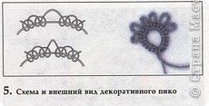 Если оставить кусочек нити между двойными узлами мы получим еще один элемент фриволите пико, оно служит для соединения элементов или для декоративных целей. Но это в следующем уроке. (фото 18)