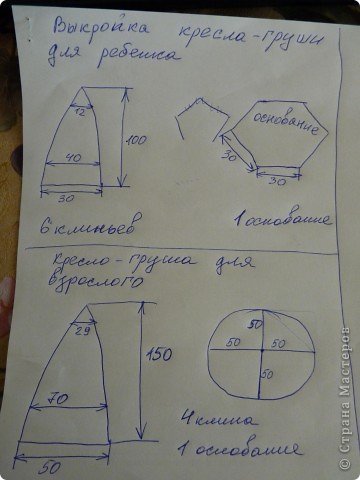 Это схемы выкроек по которым шила кресла. Рисовала сразу на ткани, у кого нет опыта шитья, могут сначала сделать выкройку из бумаги а потом перенести ее на ткань. (фото 2)