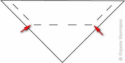 когда я пытаюсь сделать следующим образом (см. фото ниже). Квадрат складываю по диагонали 1 раз. Получившийся треугольник прошиваю по схеме. Кол-во стежков можно варьировать, но опускать шов ниже середины треугольника не получается. Образуется большой «залом» в местах обозначенных стрелкой на схеме, который не расправить даже вручную. Если прошить повыше, то «залом» получится небольшой, его расправляю руками, когда стягиваю нитку. Таким образом, лепестки получаются небольшие и кол-во складок ограничено (по крайней мере у меня из атласных лент больше 5 не получается, все разваливается или идет криво). (фото 8)