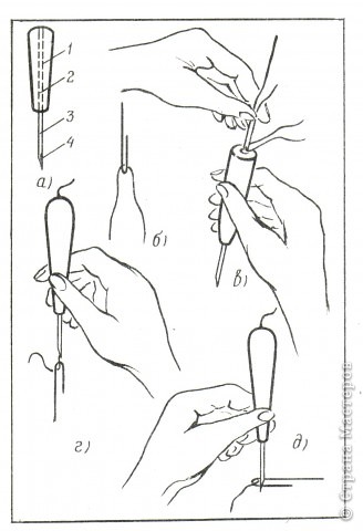   Нитковдеватель. 
 В качестве нитковдевателя может служить обычная тонкая длинная швейная игла, тонкая проволока или леска. Нитковдевателем пользуются так: в сгиб проволоки вкладывают нить, вводят проволоку в деревянную ручку, затем через иглу в отверстие  на кончике иглы. Потом вставляют иглу в металлическую вставку для регулирования длины иглы и закручивают винт. Иглу устанавливают так, чтобы винт находился сбоку по отношению к срезу иглы- трубки. (фото 7)