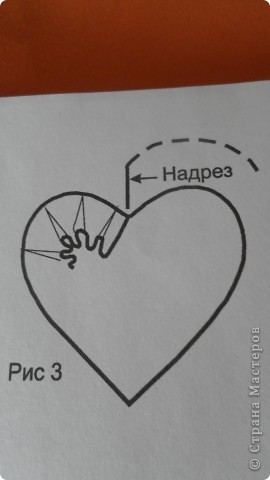 На ткани сделать надрез, там, где острый угол сердечка, не жоходя до линии примерно 1 мм. 
Наложить картон на ткань по центру и приклеить припуск к артону, укладывая ткань равномерными складочками. (фото 4)