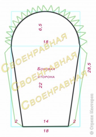 Несколько советов:
«Припуски на швы» оставляю по полтора сантиметра. Привычка со швейных дел.
Наклеиваю скотч на «припуски для шва», а не на основную часть детали, чтобы избежать «выбегания» наружу краешка скотча. При этом стараюсь максимально приблизить к краю шва. Пусть лучше скотч отойдет от границы, чем выступит наружу – это исправить гораздо сложнее, т. к. остаются грязные липкие кончики.
Чтобы защитная лента скотча легче снималась, можно подцепить ее с краешку кончиком резака или сделать надрез, не прорезая собственно скотч, а затем уже эта плёнка снимается легко.
Чтобы детали «легли» так, как надо, чтобы можно было их подвигать, добиваясь точного совпадения углов и краёв, лучше перед приклеиванием промазывать скотч клеевым карандашом.
Я предпочитаю пробиговать боковую сторону по верхнему краю ДО того, как начинаю делать треугольные вырезы. Тогда краешек при склеивании получается ровным, без уголочков.
На округлую часть боковой стороны тоже наношу скотч целой полоской, и только после придания нужной формы.
Все детали проглаживаю ручкой ножа, чтобы не было пузырей.
Материалы и инструменты:
Два листа формата А1 (можно брать меньший формат, тогда придется склеивать детали)
Скотч двусторонний
Клей-карандаш
Биговка (у меня это толстый алюминиевый вязальный крючок)
Резак для бумаги (куплен к канцтоварах за 34 рубля)
Циркульный нож (прекрасно можно и без него)
Линейка
Карандаш
Процесс:
Делаем выкройки.
Вырезаем детали. Боковых сторон 2 штуки, крышка и дно с передней и задней стенкой по 1 детали.
Бигуем все будущие сгибы.
Боковина 2 штуки (фото 2)