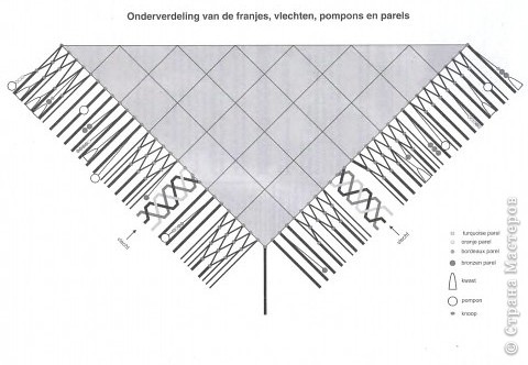 Схема раскладки квадратов, треугольников и бахромы от Phildar 007, Crеations, HiverWinter, 1-2008 г. 
Очень мне понравилась эта оригинальная бахрома.  (фото 23)