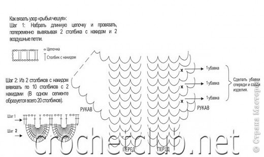 Схема с сайта "Вязание крючком. Блог Настика"  рубрика Схемы и журналы "Болеро с узором "Чешуя".
Я почти половину изделия распустила, т.к. 20 ст. с 2 накидами – для меня было слишком много. Все изделие закручивалось и было очень тяжелым. Поэтому я убавила количество столбиков до 10.  (фото 9)