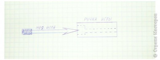 Схематично это выглядит так. Ложе для пластмассового кончика можно смазать клеем для большей надежности крепления.  (фото 7)