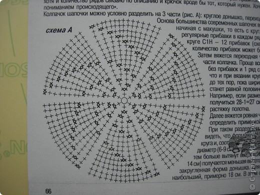 Далее вязала по этой схеме (фото 5)