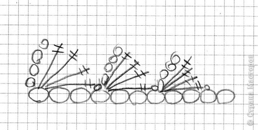 Схема вязания зубчиков . Надеюсь понятная ))) (фото 3)