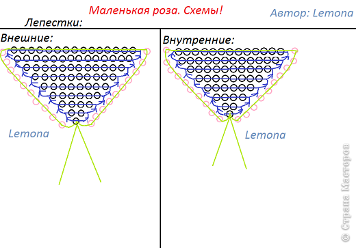 А это схемки для тех, кто ничего не понял:) Лепестки. (фото 30)