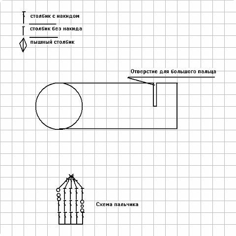 Это тоже из нета выкройка похожих варежек.

 (фото 20)
