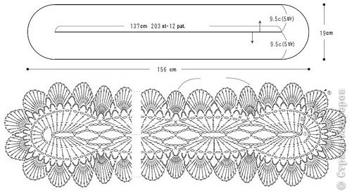 Схема к шарфику http://knitting.com.ua/kruassan.html (фото 4)