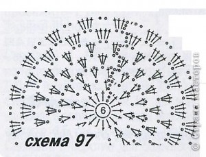 Саму шапку я вязала без схемы, поэтому прилагаю похожую схему, ниже схема цветочка и вьюнка. (фото 7)