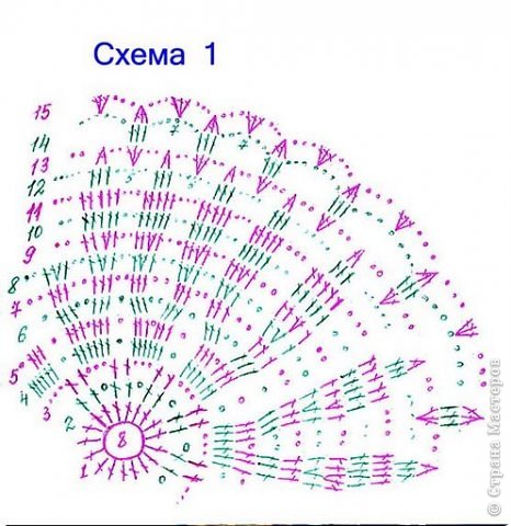 Девочки схема с интернета,скидываю по просьбе НинелькаиЕкатерины (фото 13)