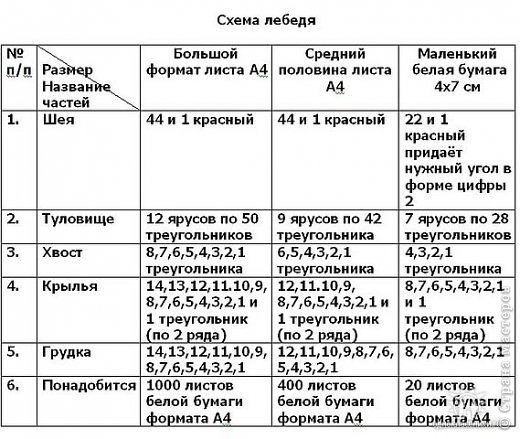 МК ЛЕБЕДИННОЕ ОЗЕРО оригами (фото 13)