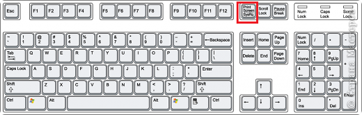 Шаг 1: заходим на сайт (например Страна Мастеров) 
Шаг 2: нажимаем на кнопку Print Screen Sys Rq (на моей клавиатуре написано сокращенно - Prt Scr Sys Rq), обычно эта кнопка находится рядом с кнопкой F12. P.S: нажав на кнопку, ничего не случиться.
Шаг 4: заходите в программу Point, затем нажимаете одновременно две кнопки - Ctrl и V   (фото 2)