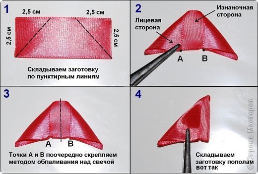 Обратите внимание, одну заготовку оставляем для бутона-сердцевины розы! (фото 4)