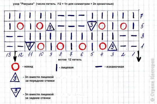 схема узора"Ракушка" (фото 6)