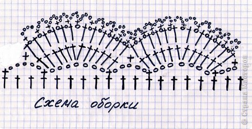 Шапочка или панамка? (фото 7)
