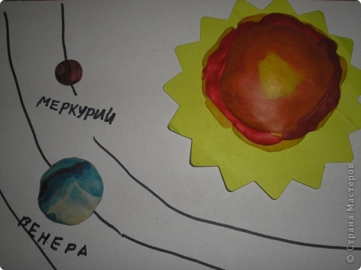 Вот такие планеты у меня получились из пластилина. Я подписал их. Я пытался сделать их похожими по размеру и по цвету, как в задании к пятому полёту. (фото 12)