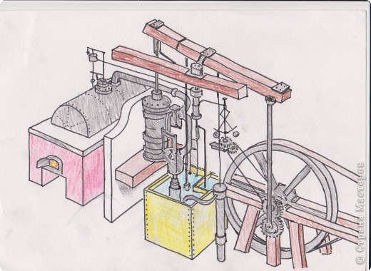 Паровой двигатель Джеймса Уатта
Инженер Джейм Уатт (Watt) разработал двигатель с конденсатором для охлаждения пара. Делая систематические опыты над упругостью паров воды при различных температурах, над объемом паров, образовавшихся из определенного объема воды, над нагревательною способностью пара, когда он обращается в воду, Ватт  додумался до нового принципа устройства паровых машин. Он преобразовал машину Ньюкомена  и его называют изобретателем паровых машин. Паровая машина Уатта стала главным источником энергии в британской текстильной промышленности. Началось время индустриальной революции.
 (фото 4)